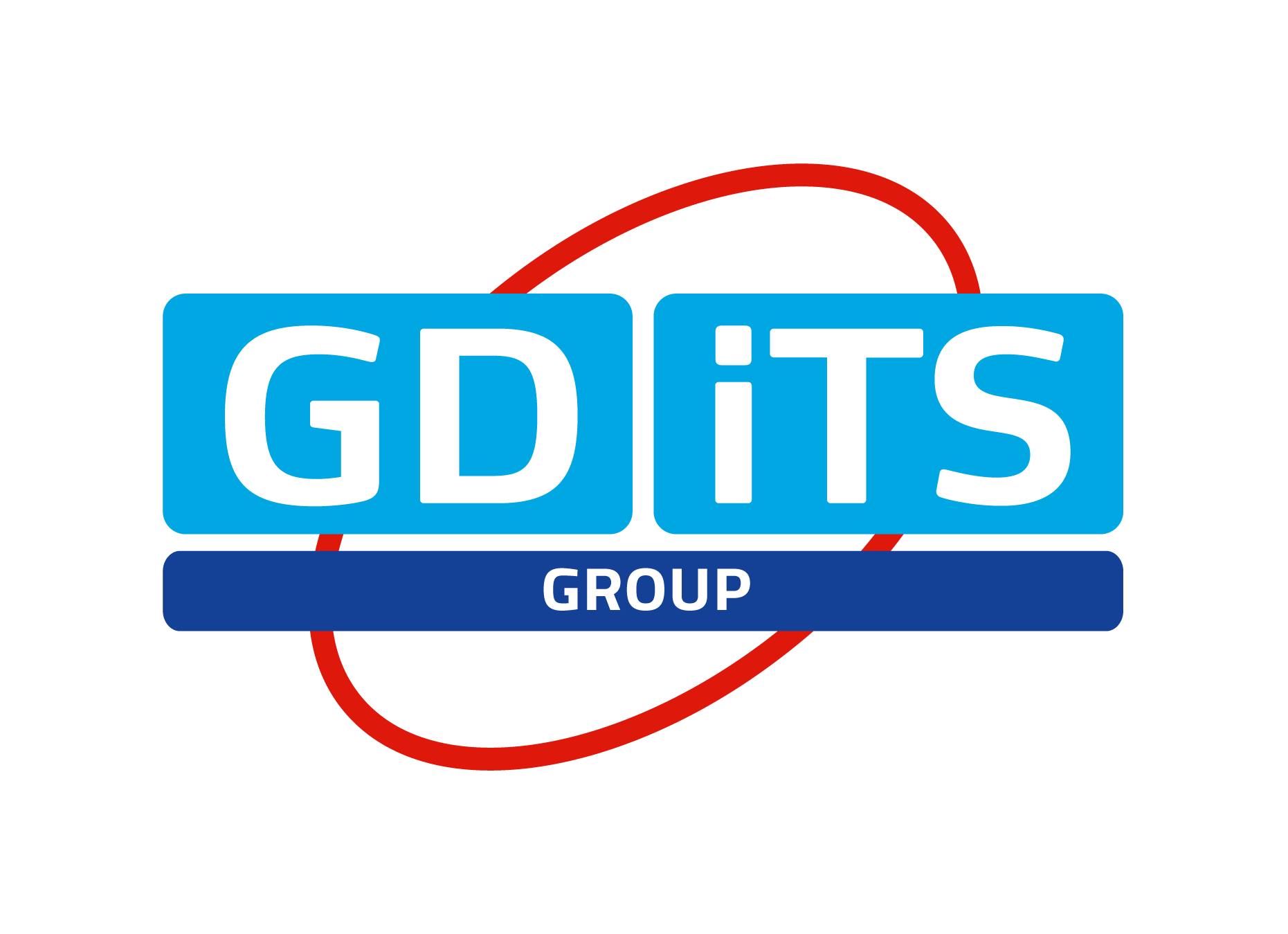 GD-iTS